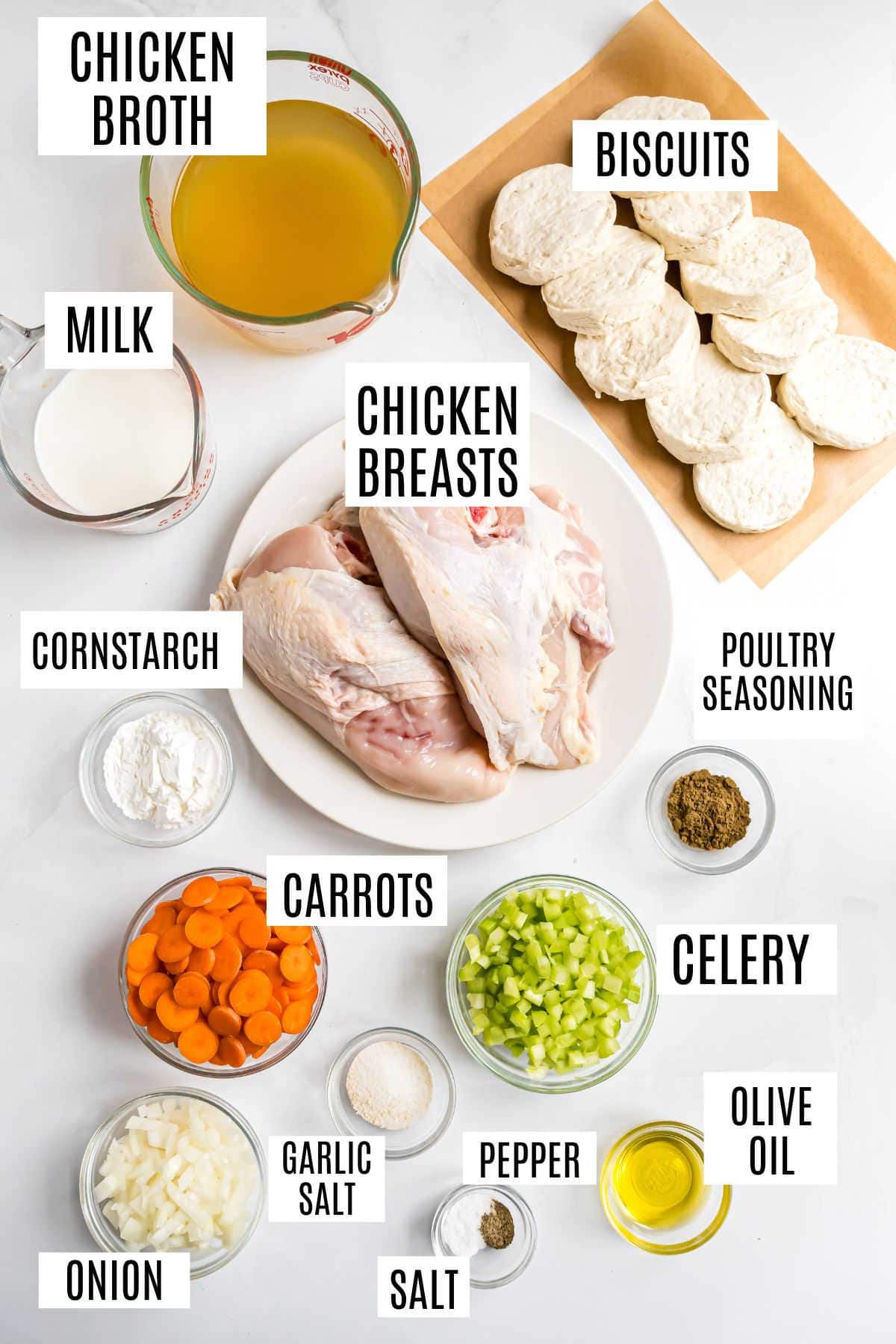 Ingredients for chicken and dumplings: raw chicken breasts, broth, milk, biscuits, carrots, celery, onion, and seasonings.