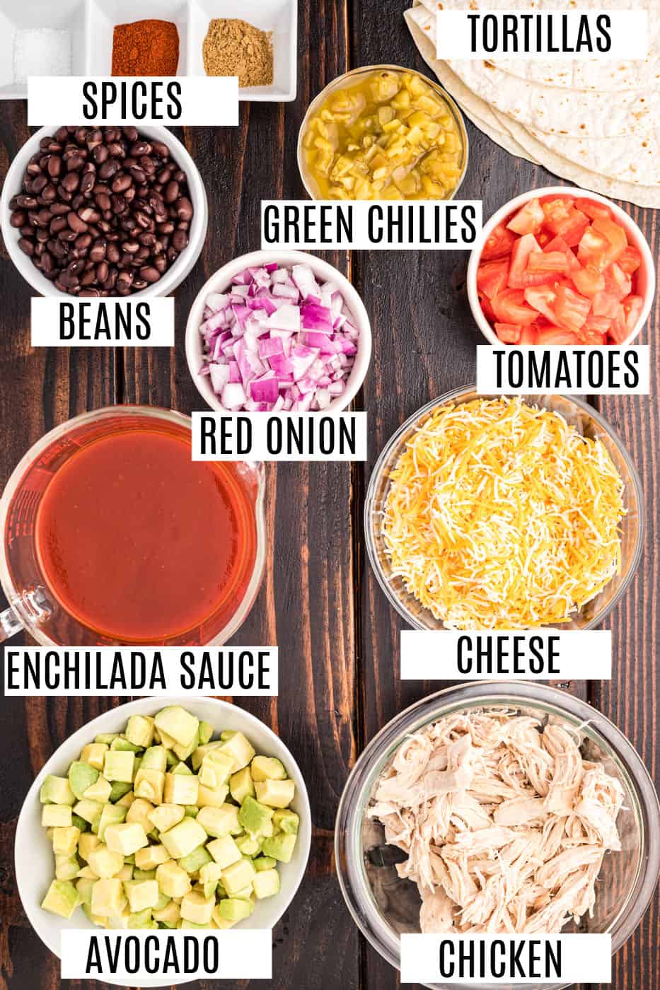 Ingredients needed for chicken avocado enchiladas.