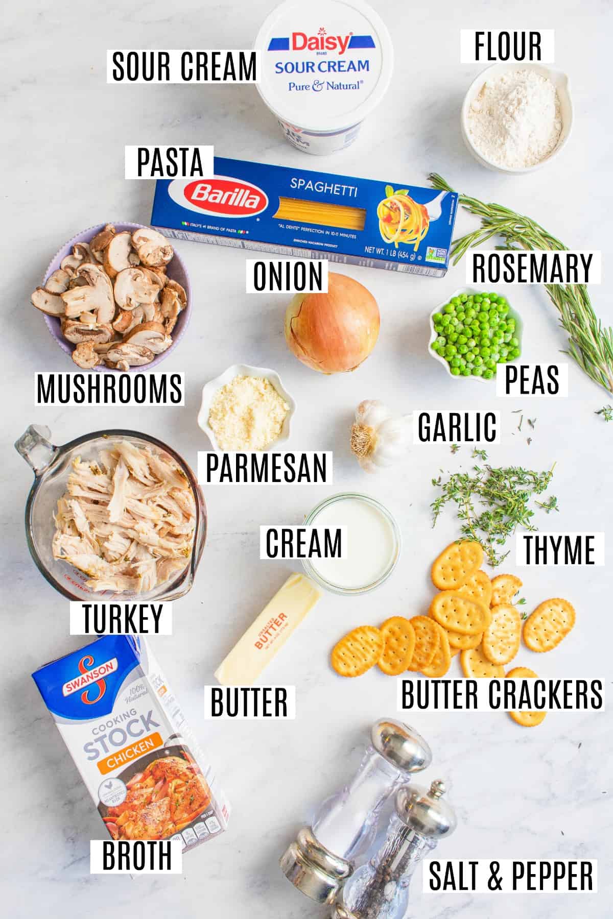 Ingredients needed for turkey tetrazzini, including leftover turkey, broth, and pasta.